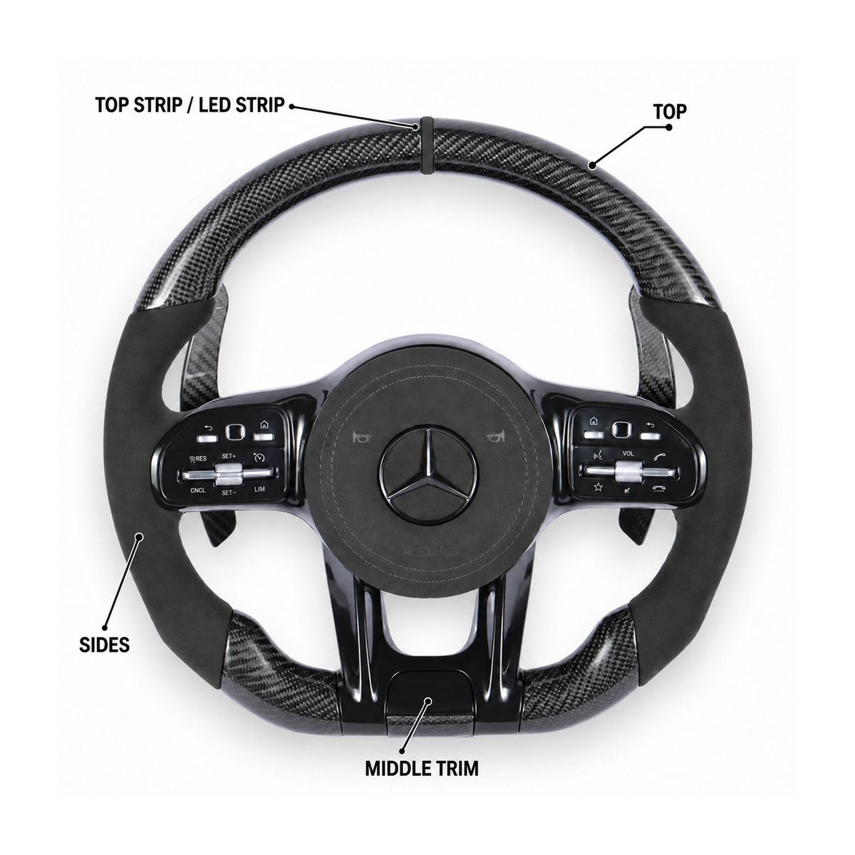 Mercedes-Benz 2020 AMG Performance Style Custom Steering Wheel | Fits 2010+ Models